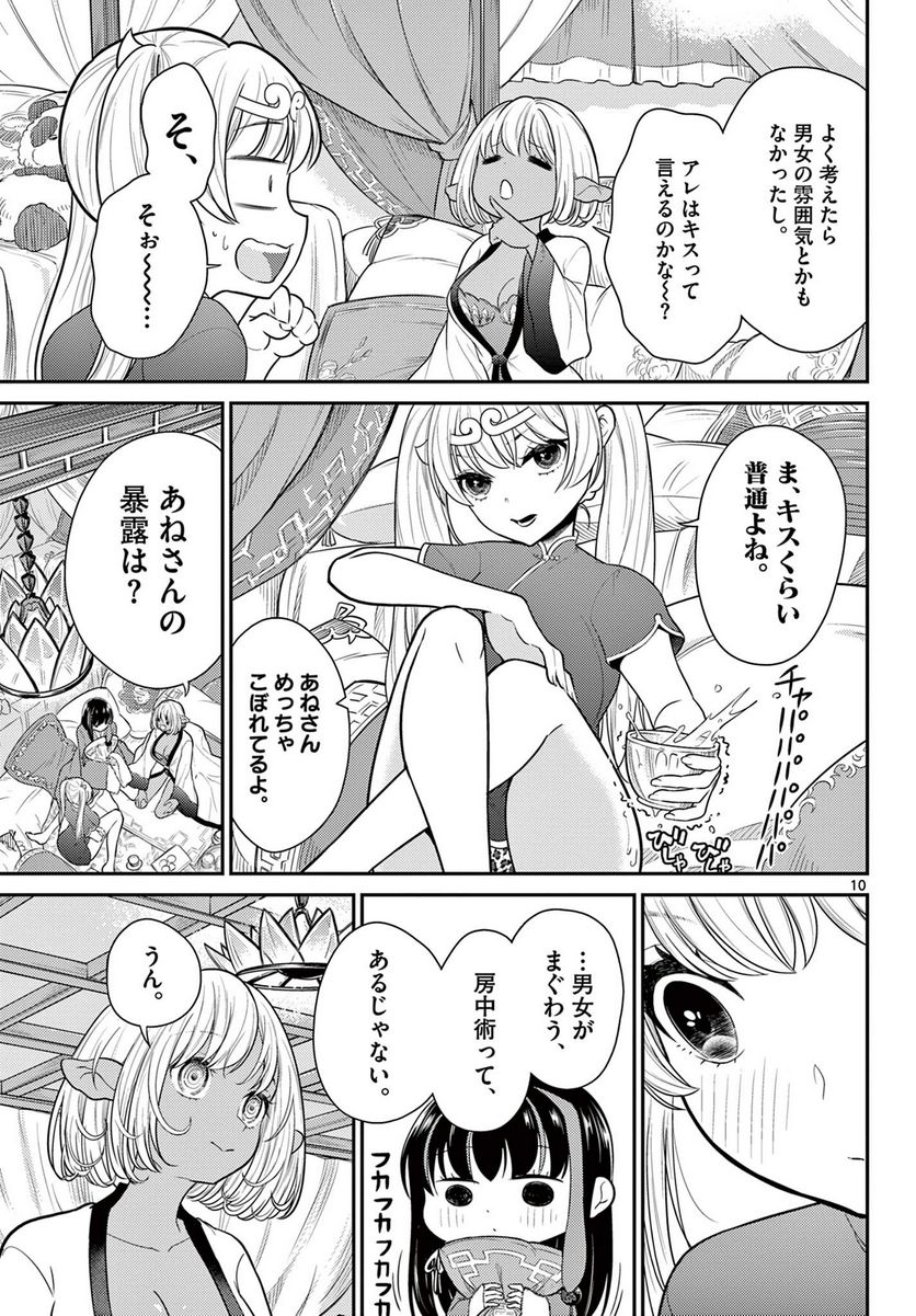 P10