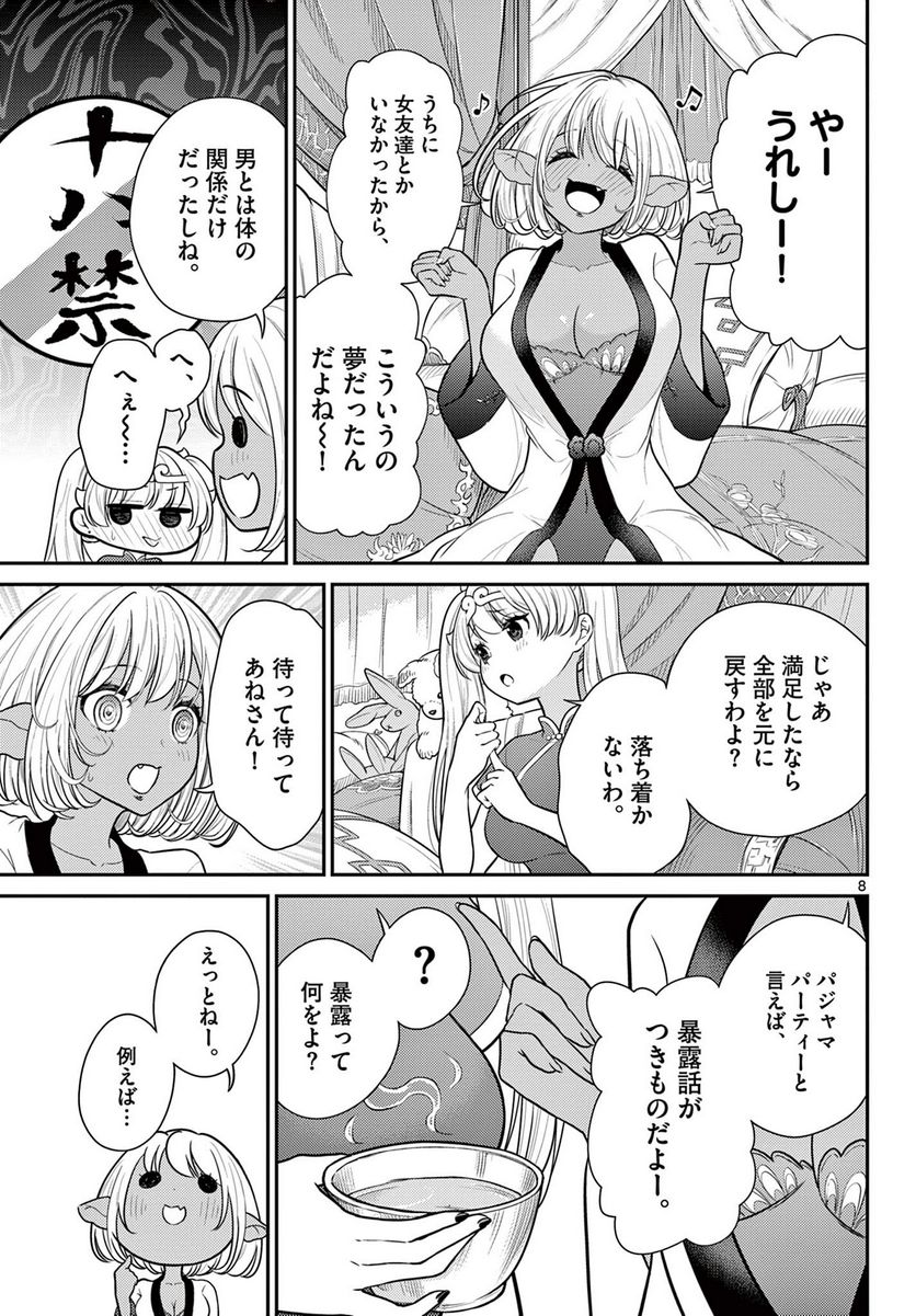 P8