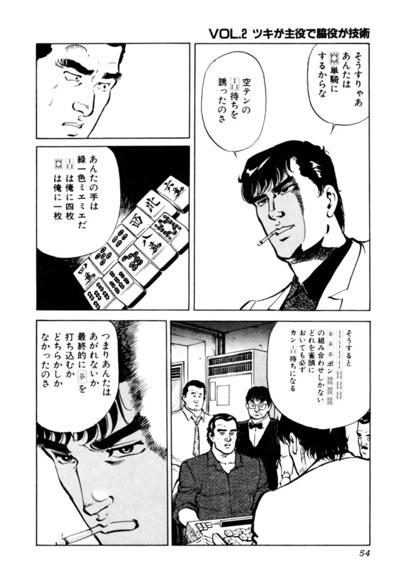 P53
