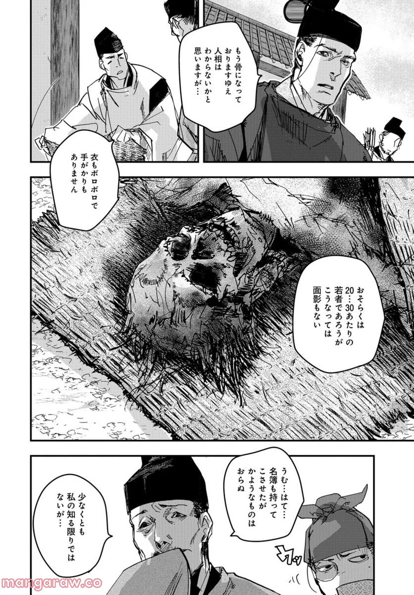 P10