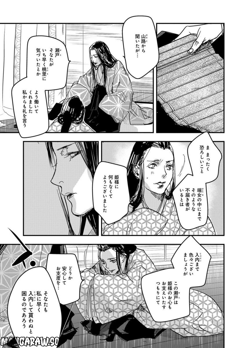 P21