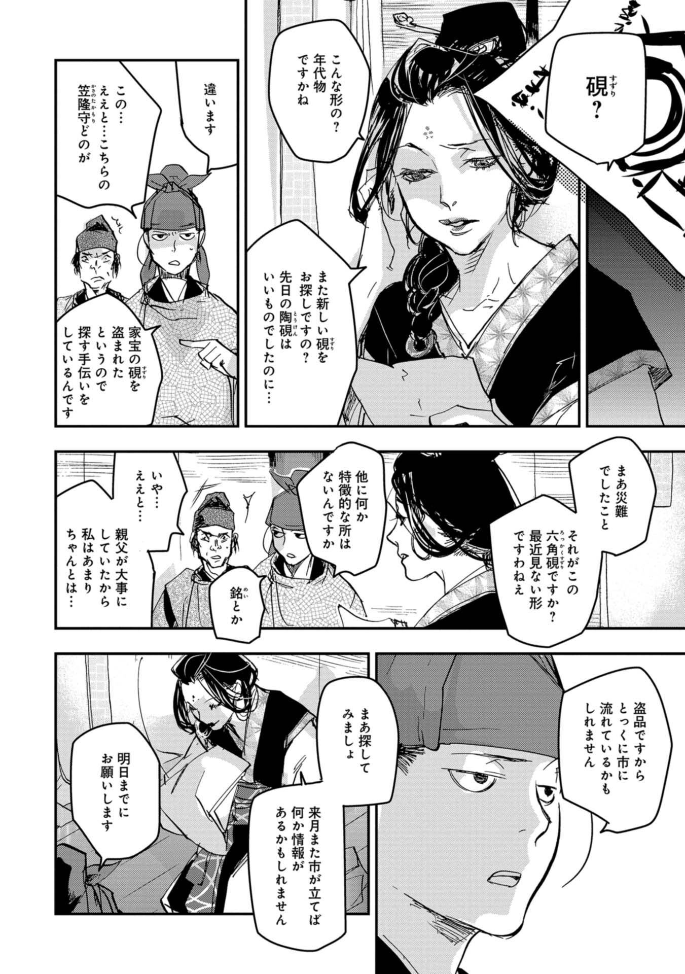 P6