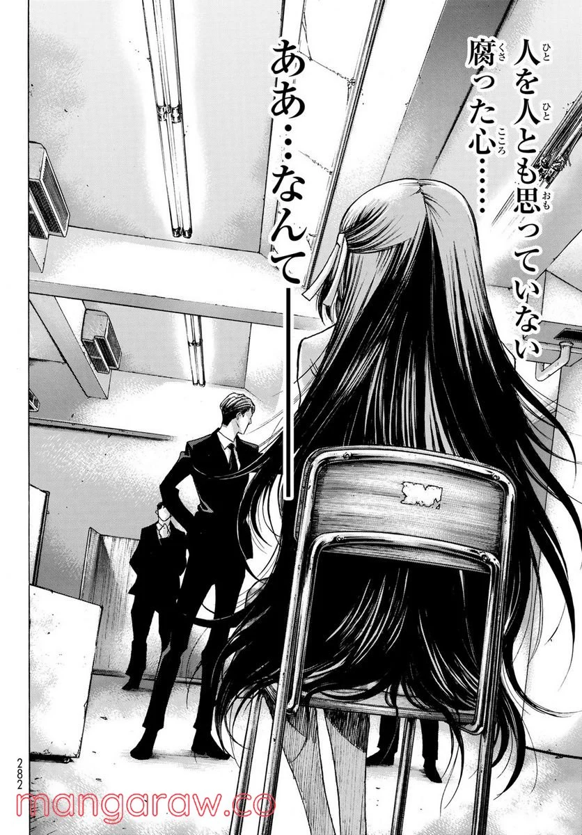 P36