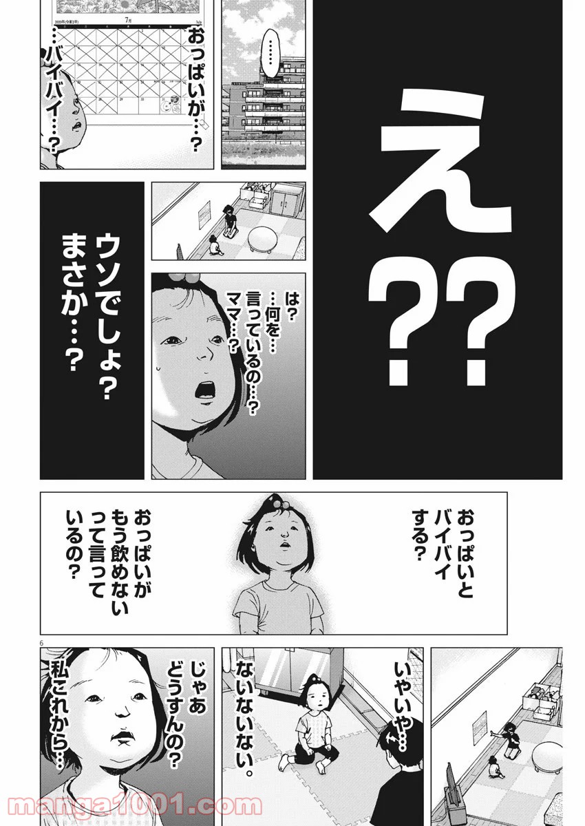 P6