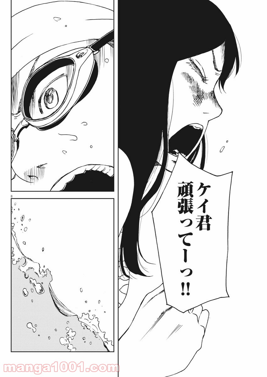 P8