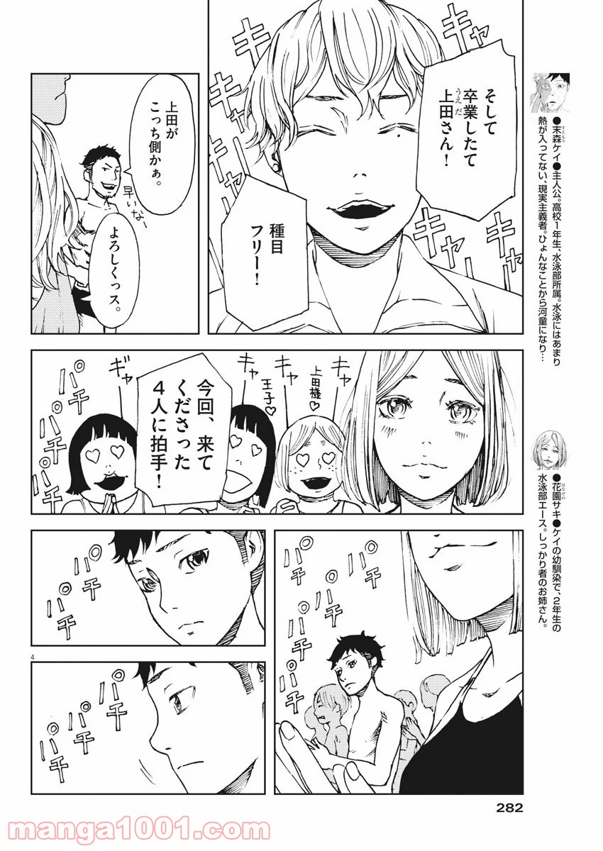 P4
