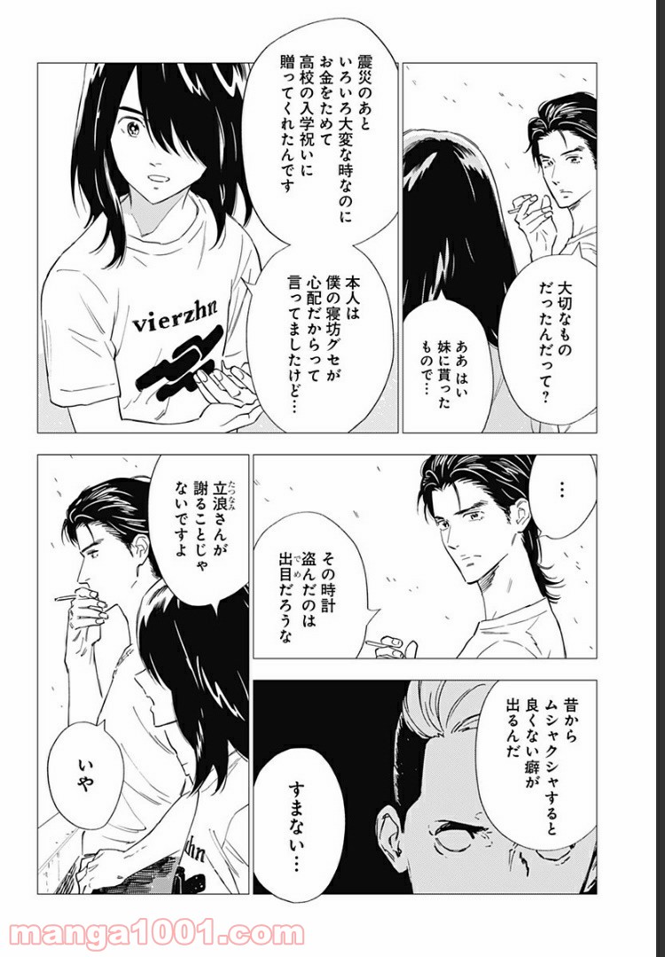 P15