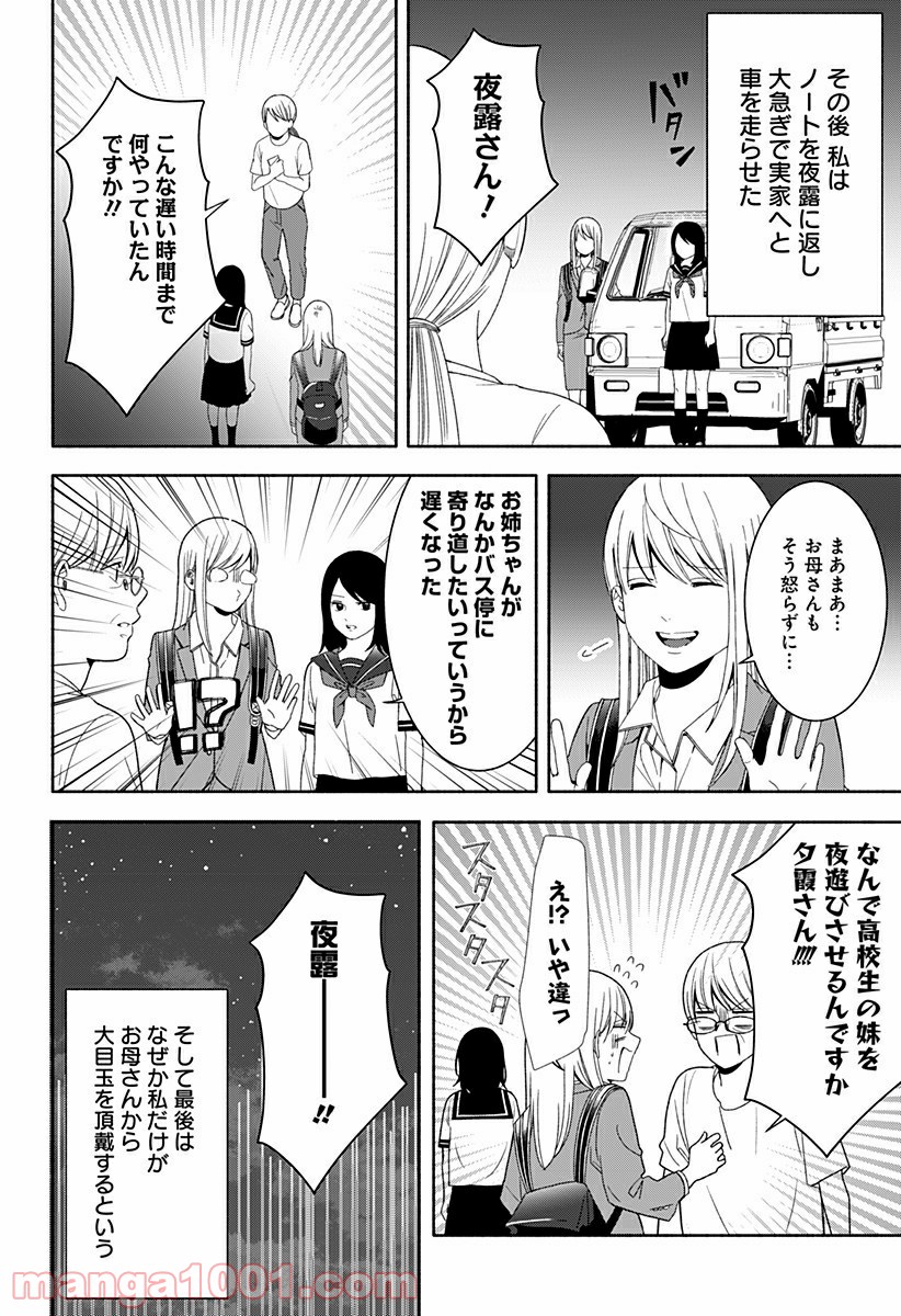 P58