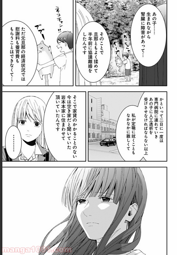 P61
