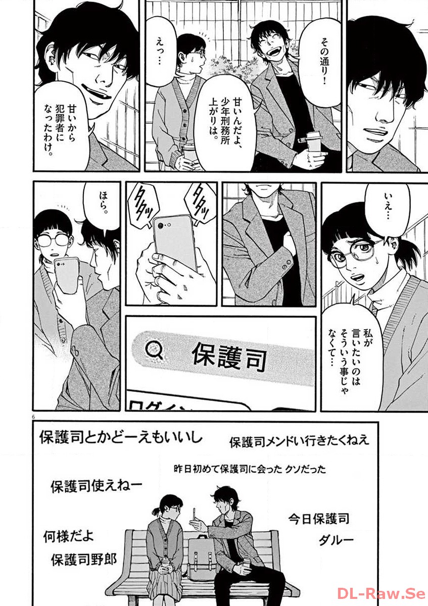 P6