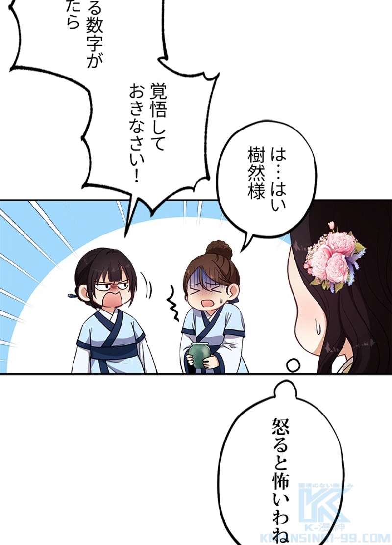 P91