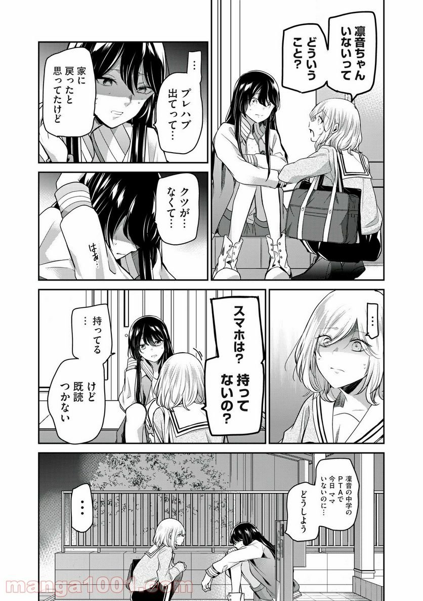 P27