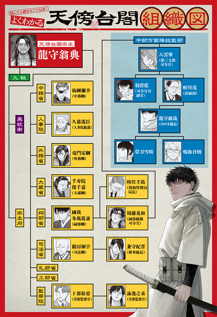P51