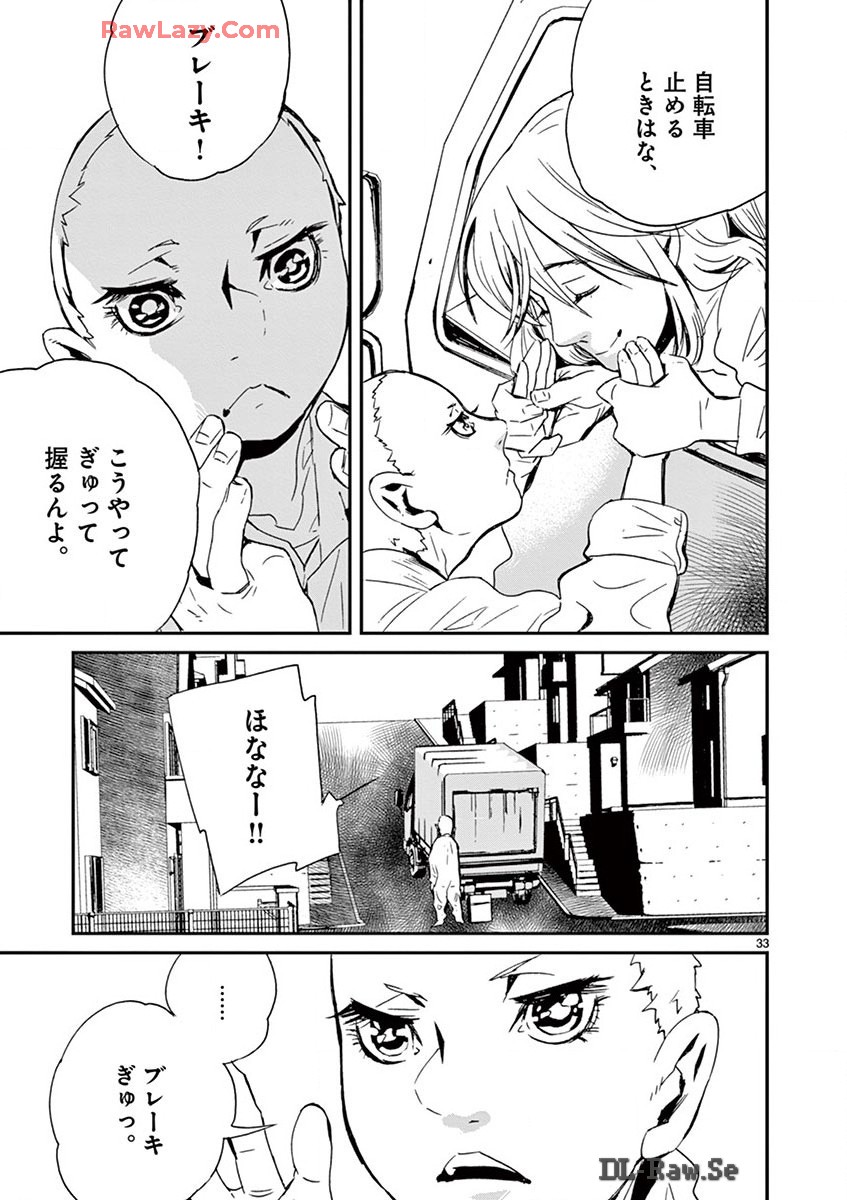 P33