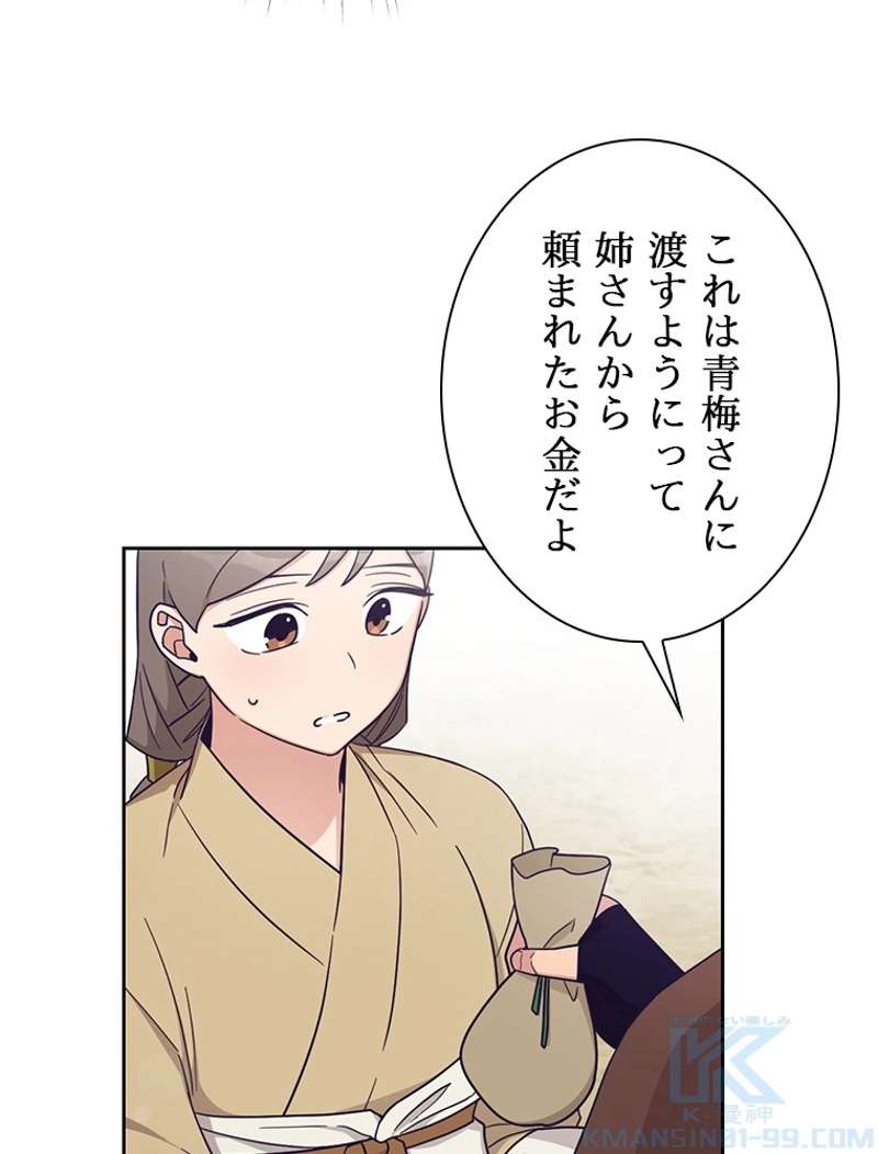 P85