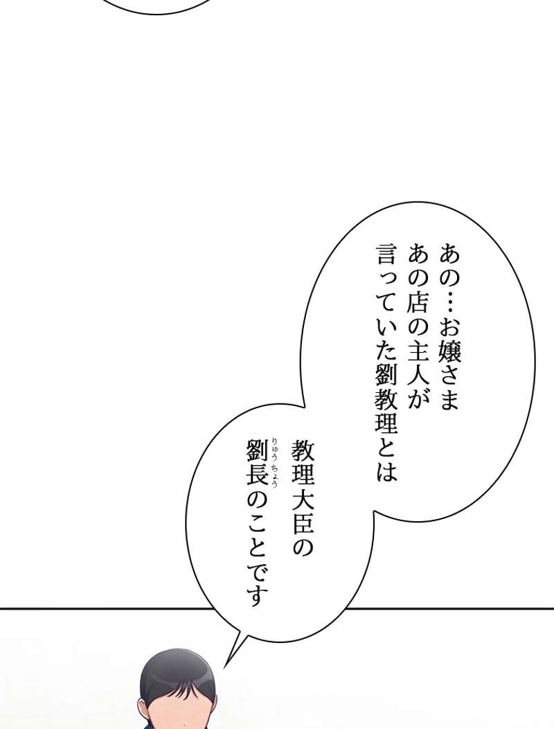 P53