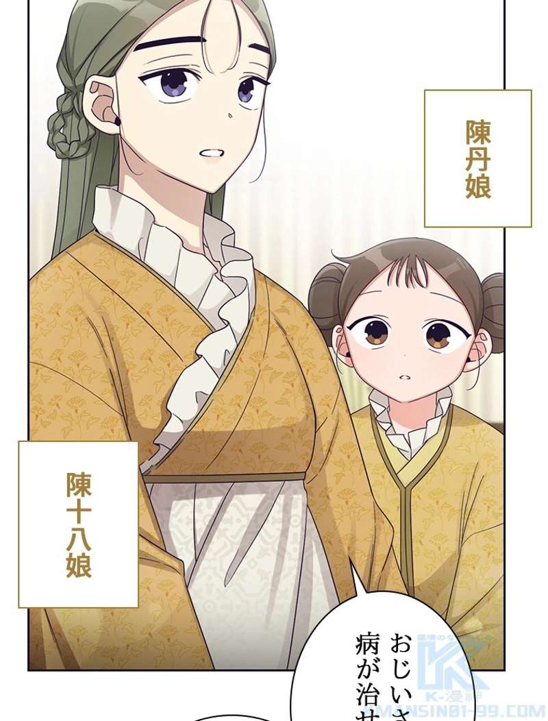 P88