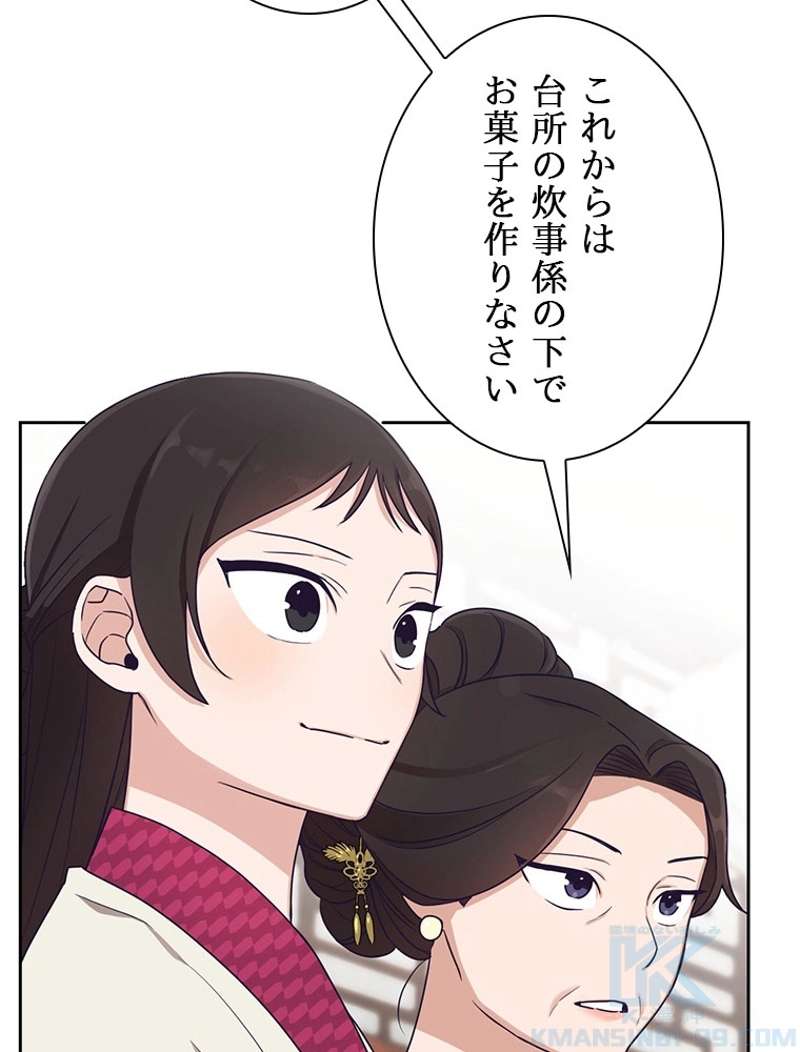 P142