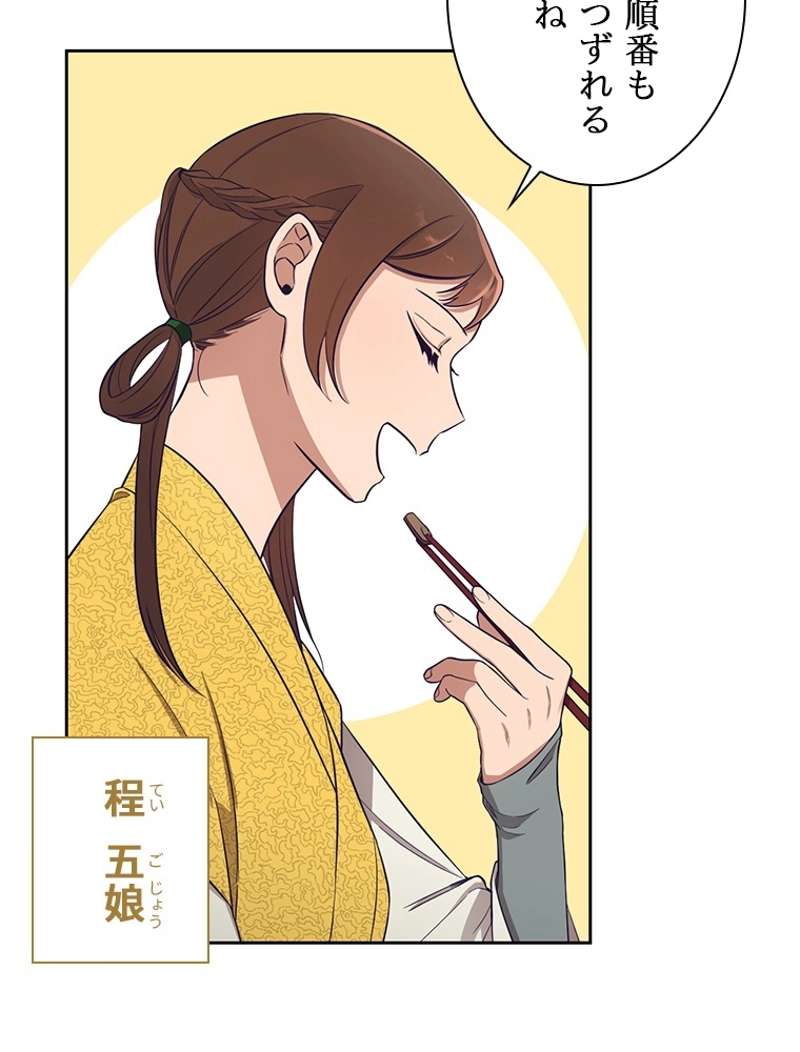 P77