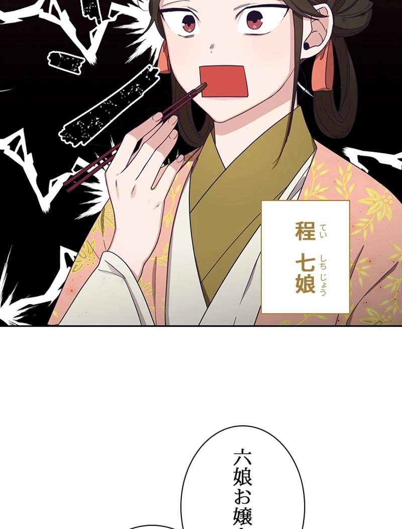 P80
