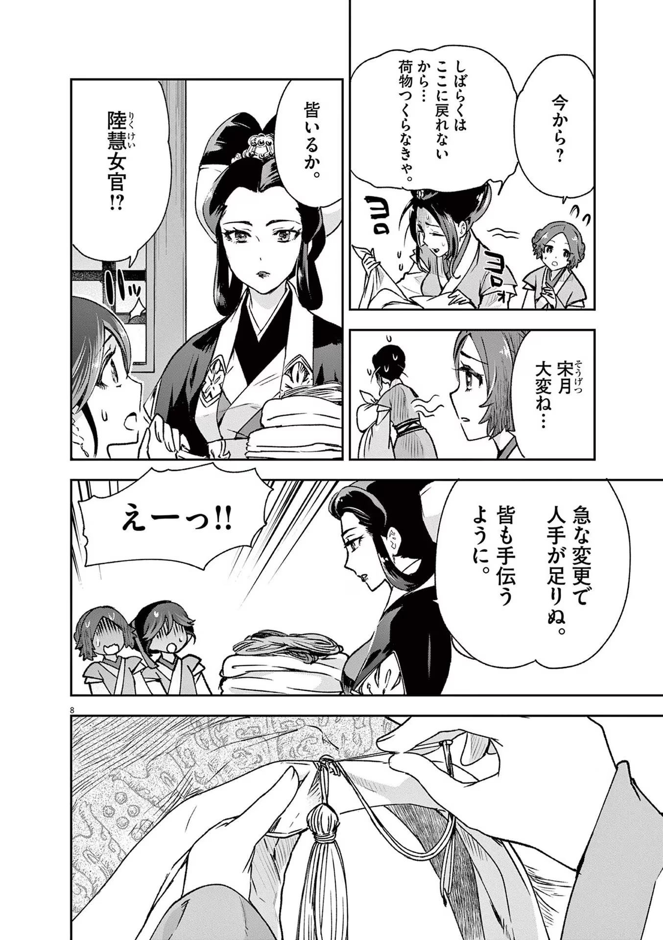 P8