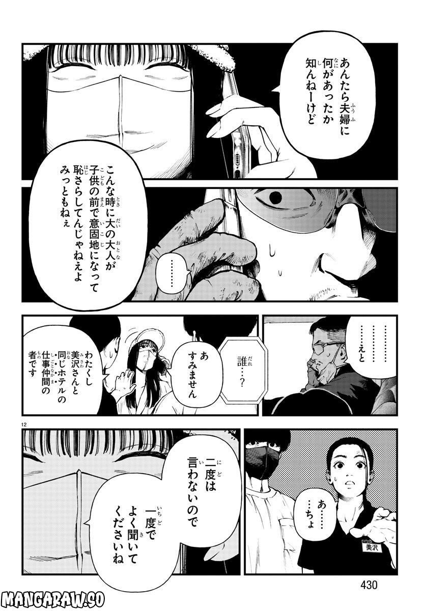 P12