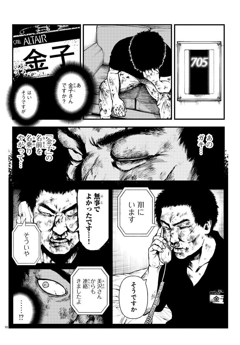 P10