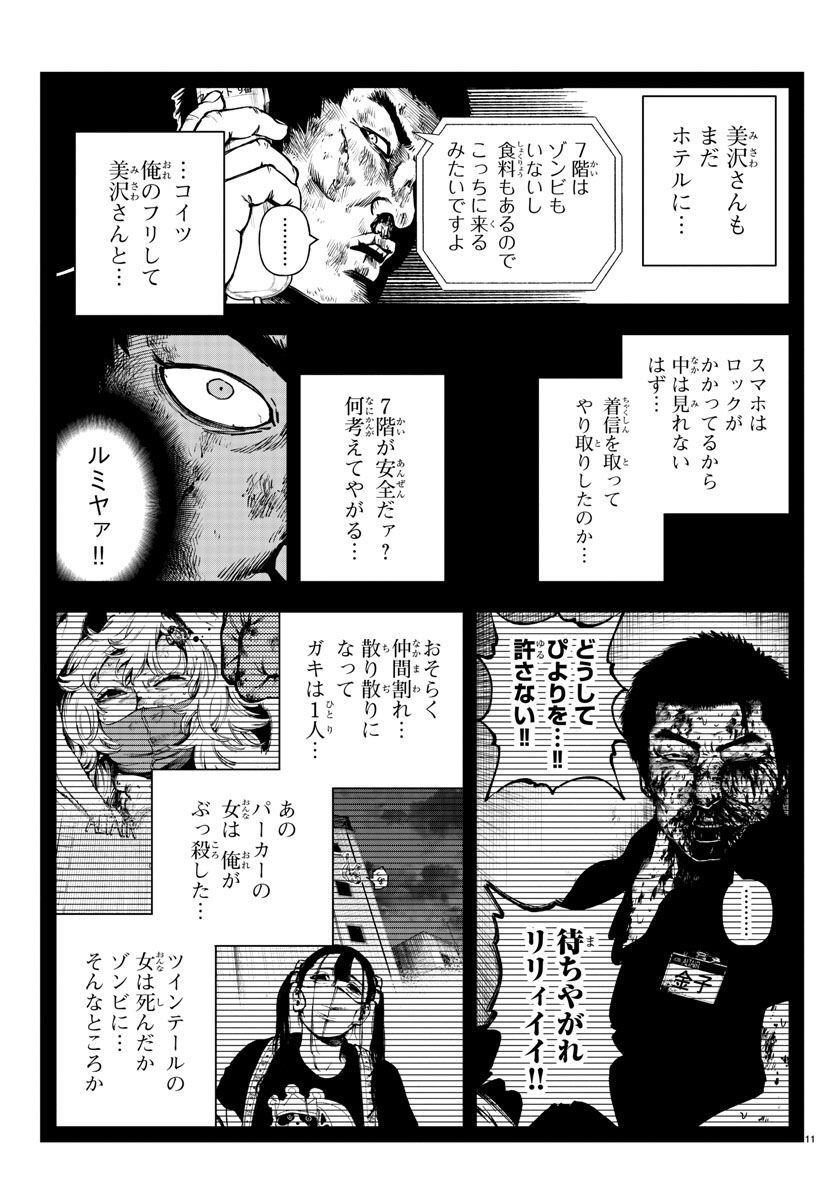 P11