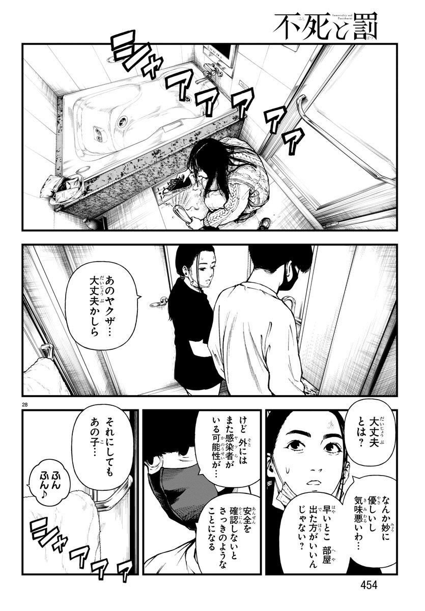 P28