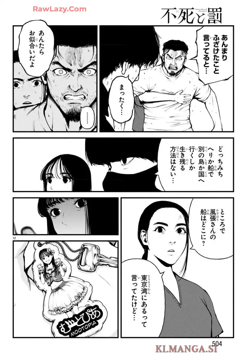 P12
