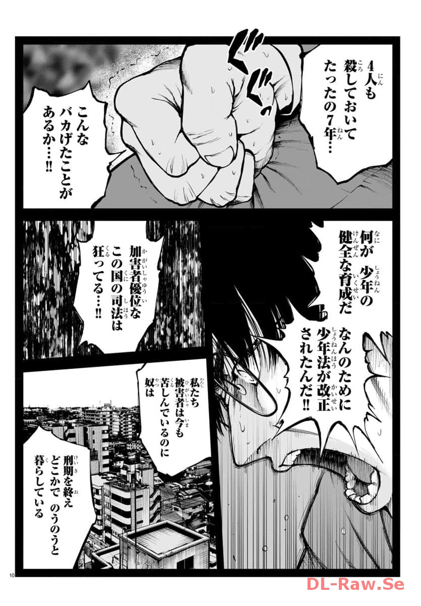 P10