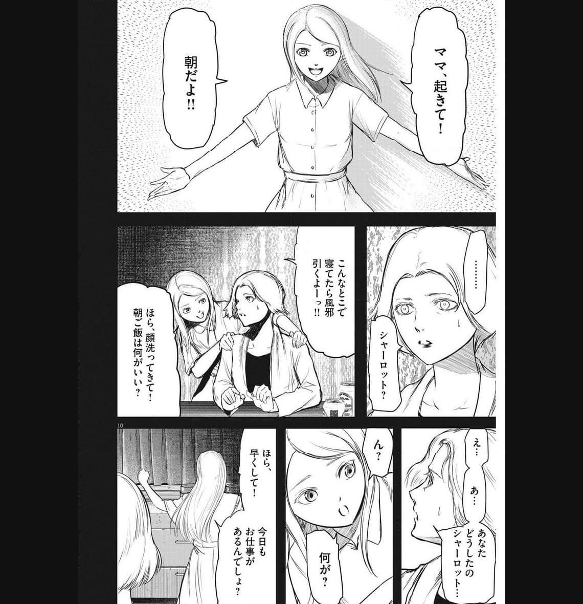 P10