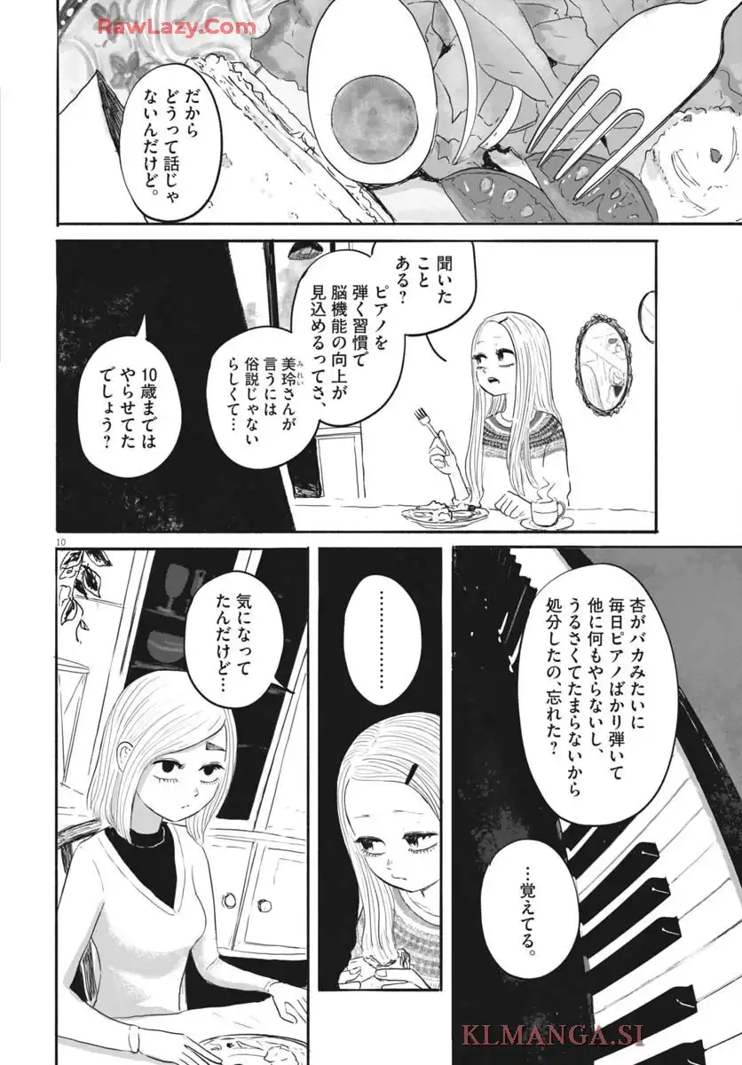 P10