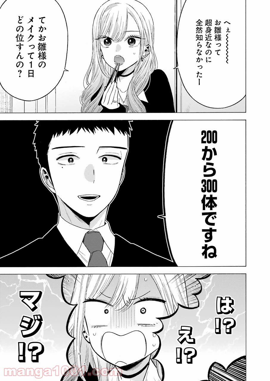 P3