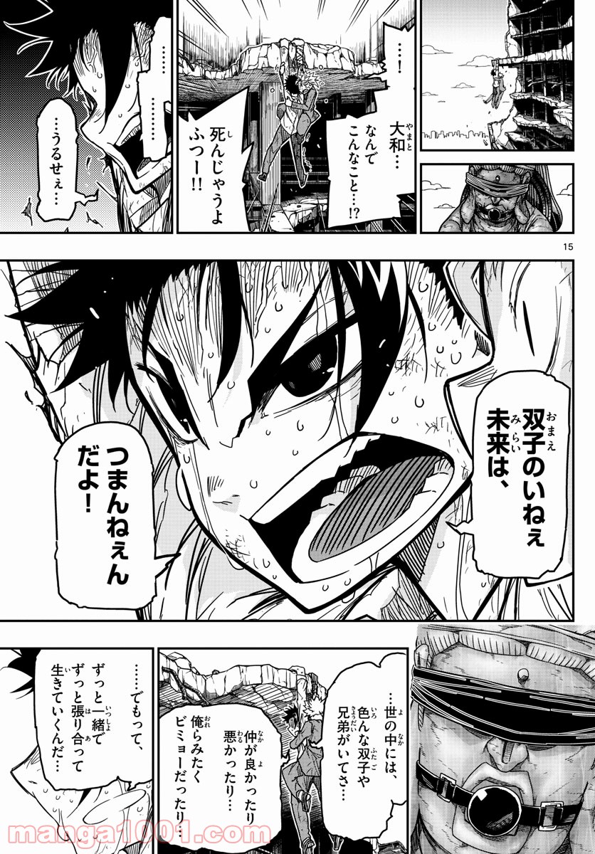 P15