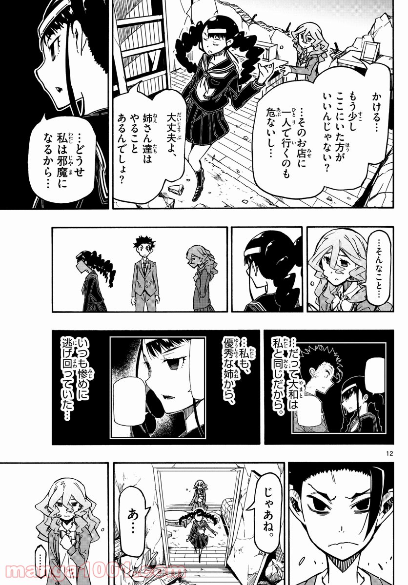 P12