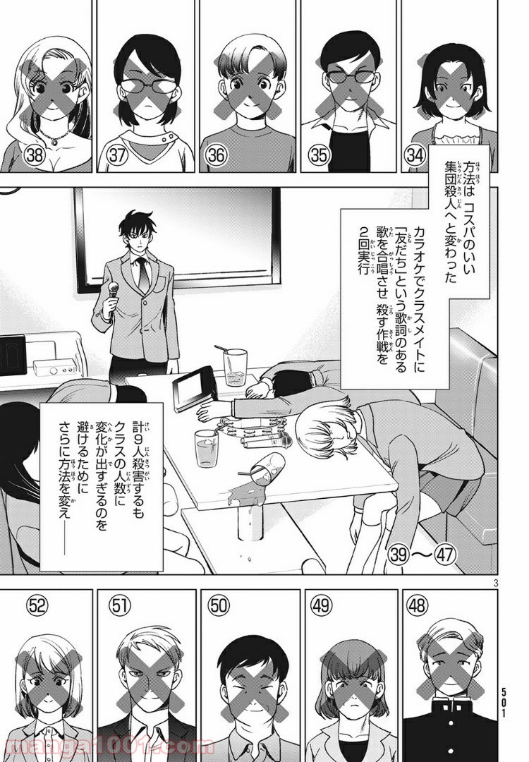 P3