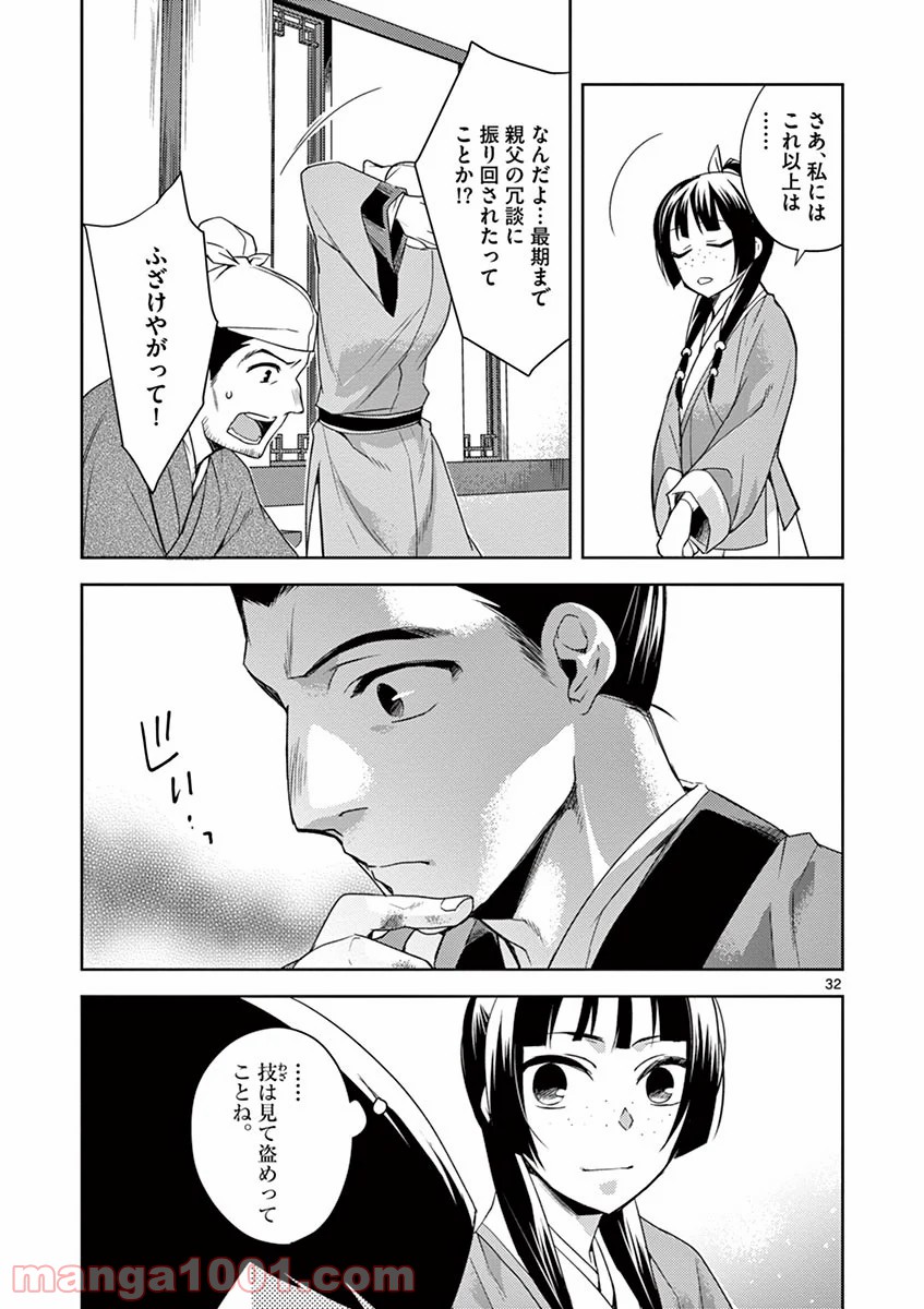 P33