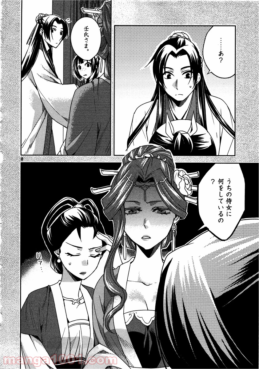 P8