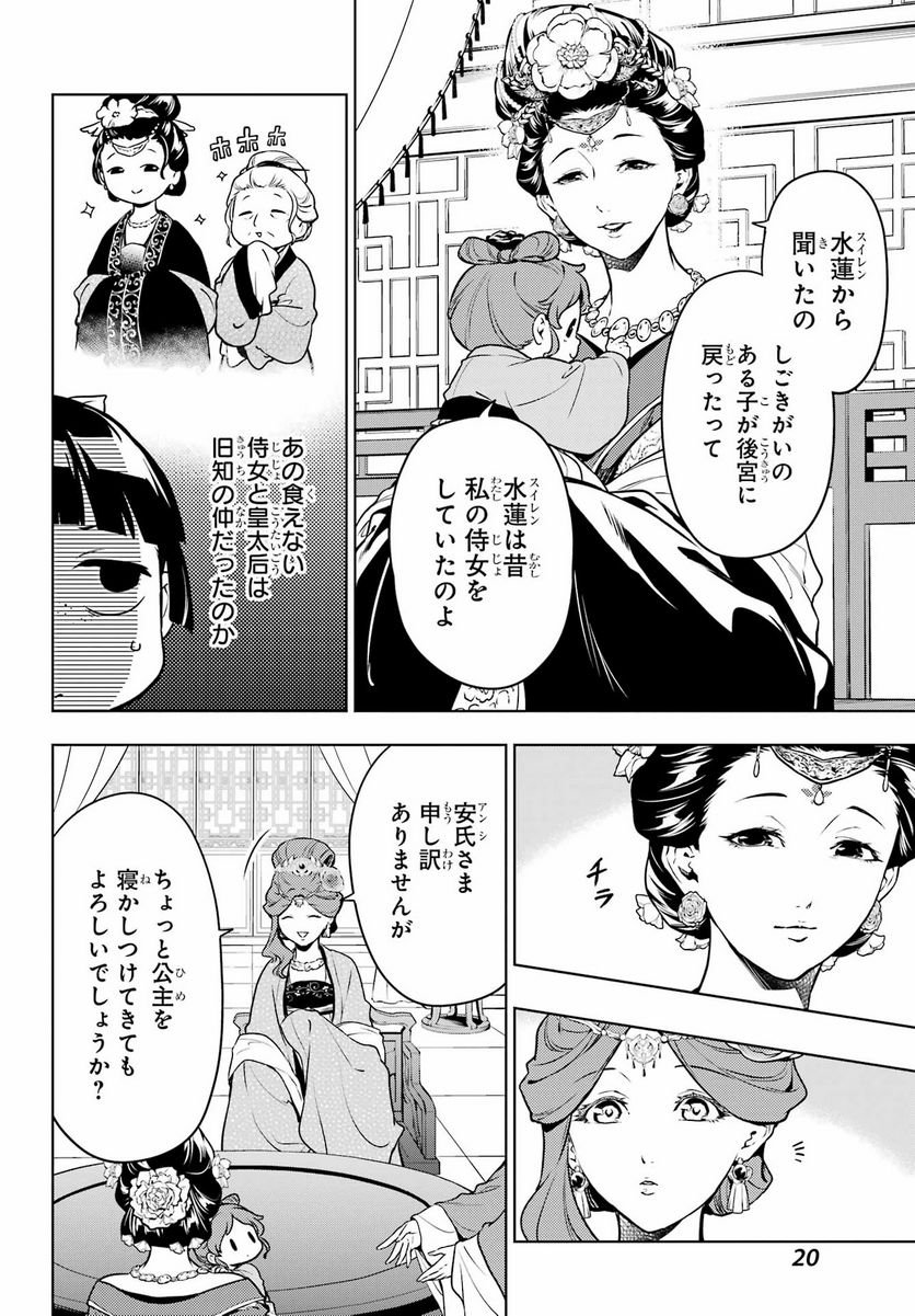 P15