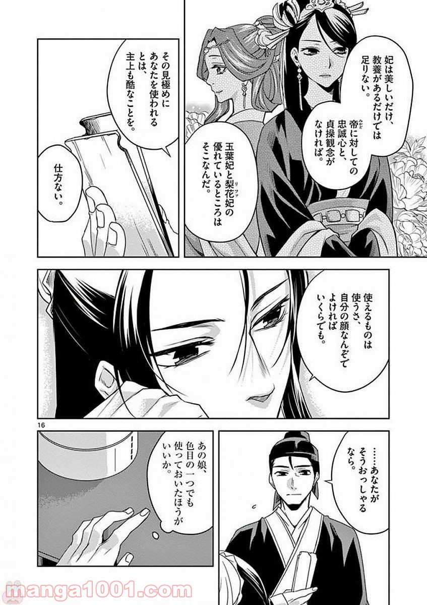 P16