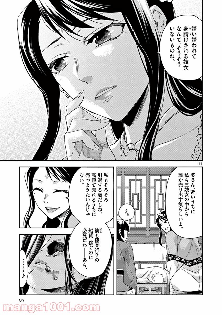P11