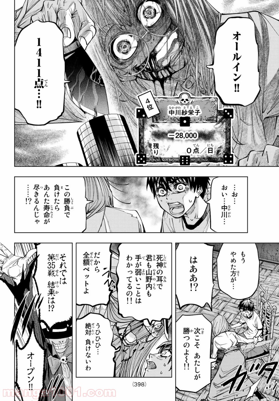 P22