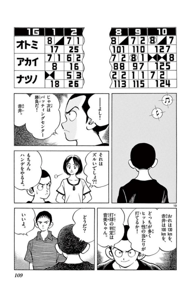 P19
