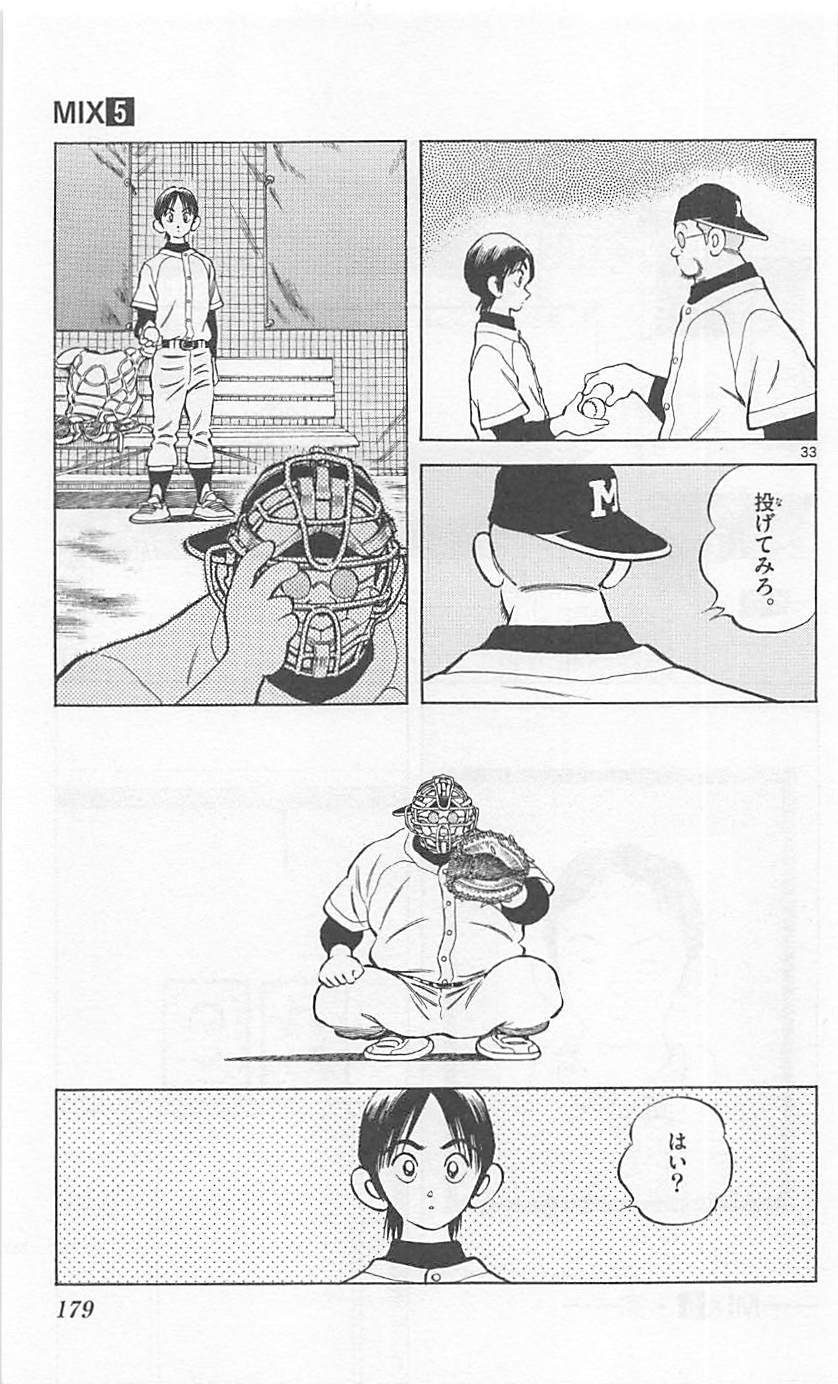 P33
