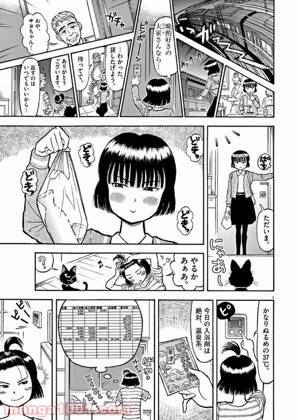 P5