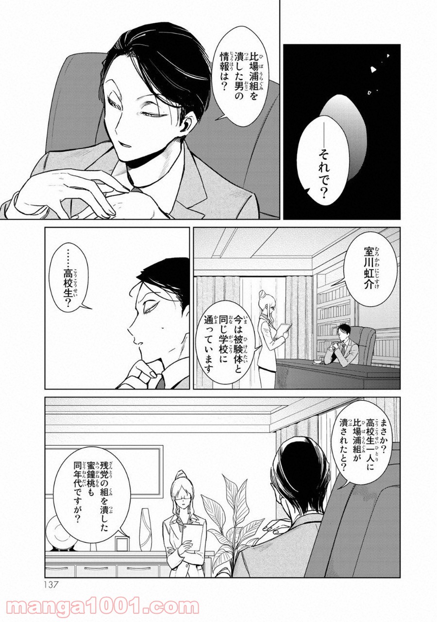 P12