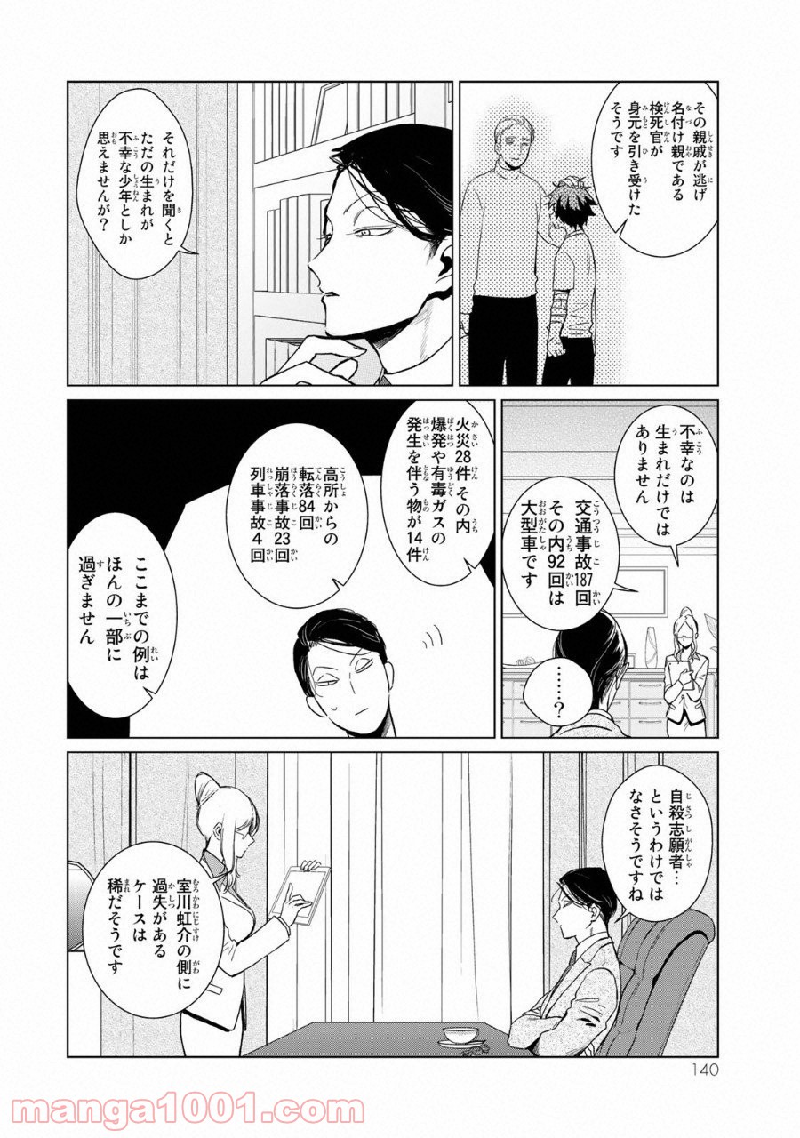 P15