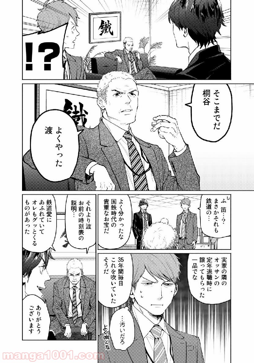 P8