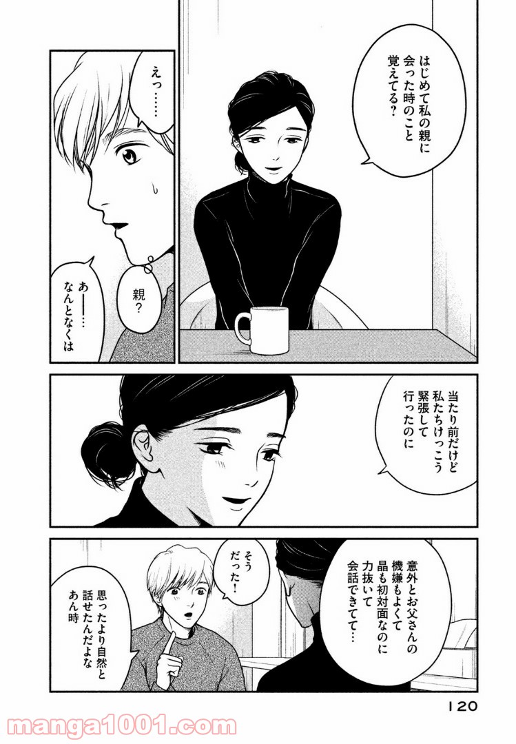 P4